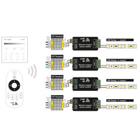   Rádiófrekvenciás vezérlő fehér LED szalagokhoz FUT035S+