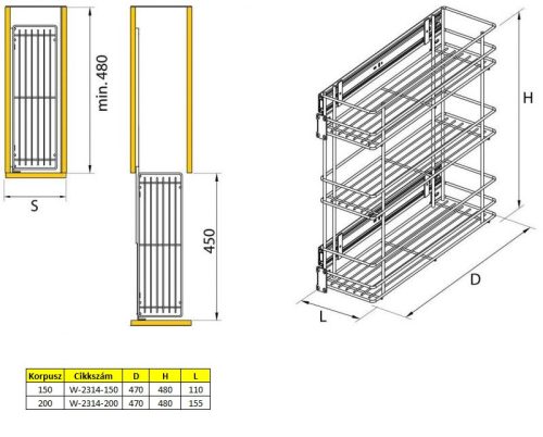 Nomet oldalra szerelhető 3 polcos kosár - több méretben