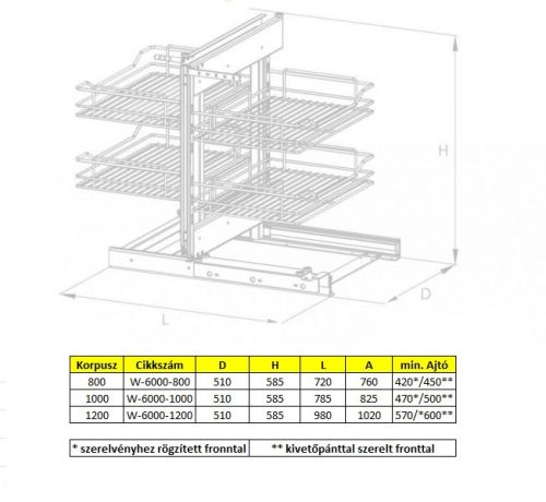 Nomet kihúzható antracit magic corner